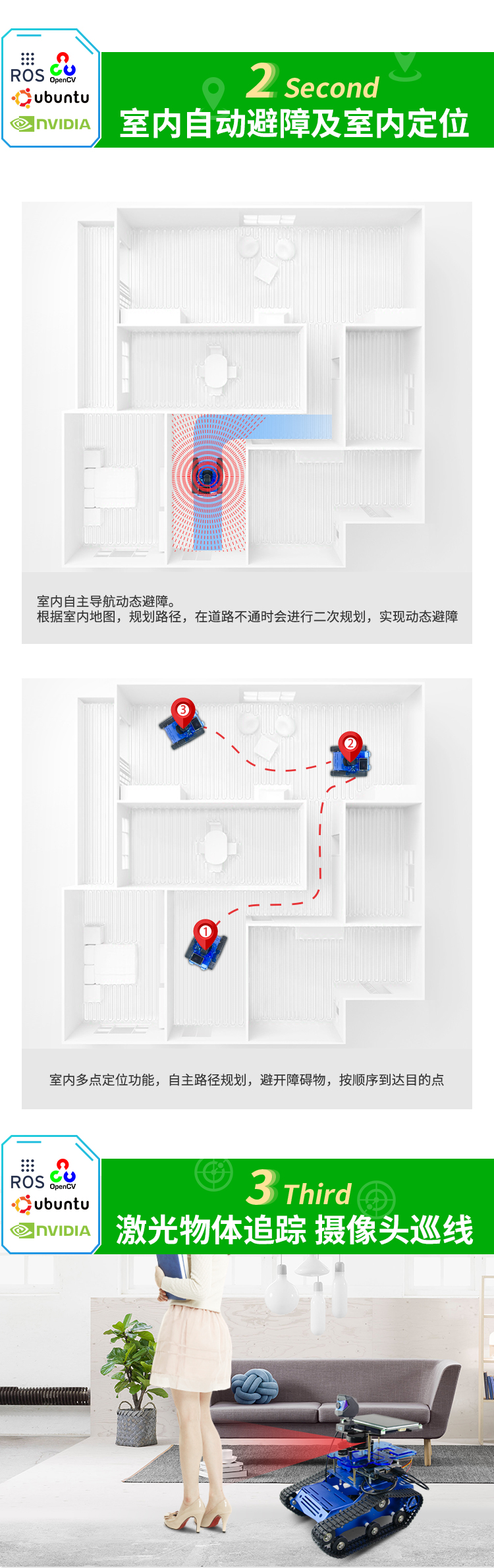 Jetson-Nano激光雷達小車'新雷達_08.png