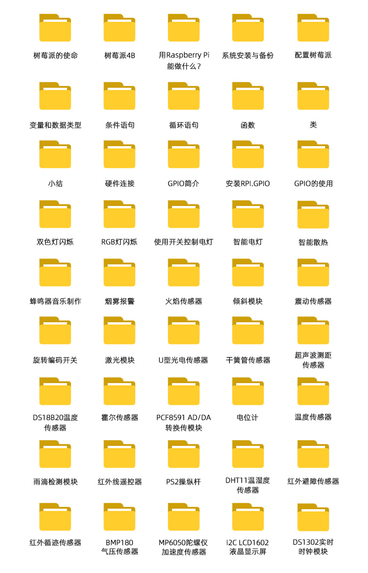 樹莓派套件詳情v5_07.jpg