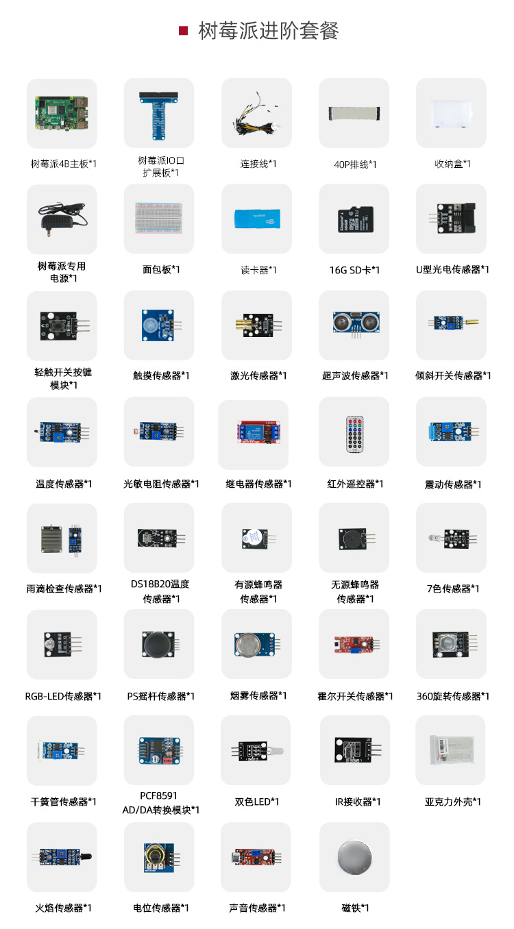 樹莓派套件詳情v5_09.jpg